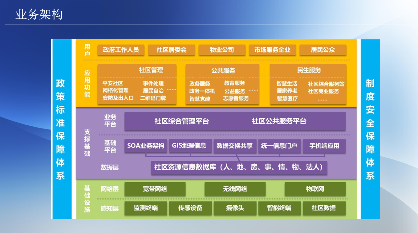 企業(yè)微信截圖_20210529164754.png